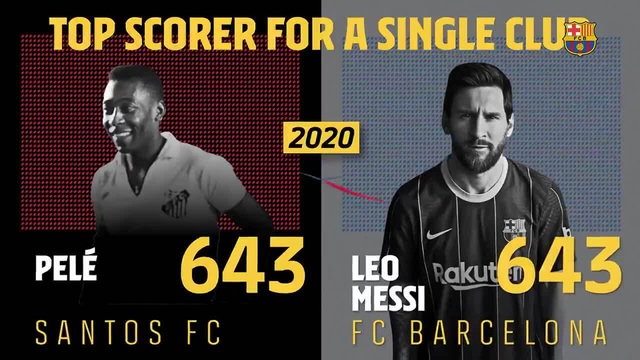 Pele nói gì khi bị Messi san bằng kỷ lục? - Ảnh 2.
