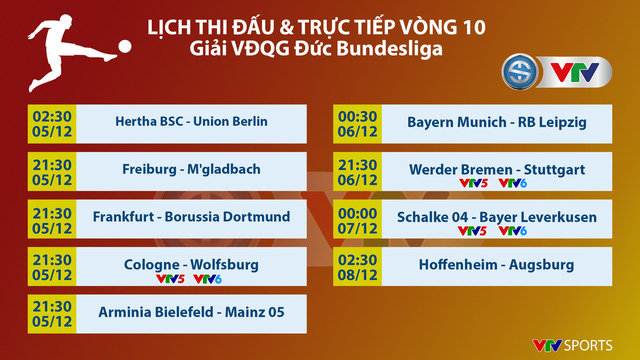 Lịch thi đấu và trực tiếp vòng 10 Bundesliga: Cologne - Wolfsburg, Werder Bremen - Stuttgart, Schalke - Bayer Leverkusen - Ảnh 1.
