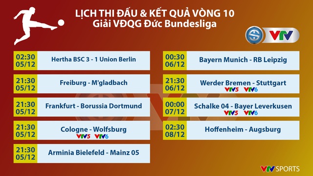 Hertha Berlin 3-1 Union Berlin: Màn lội ngược dòng cho đội chủ nhà (Vòng 10 Bundesliga 2020/21) - Ảnh 3.