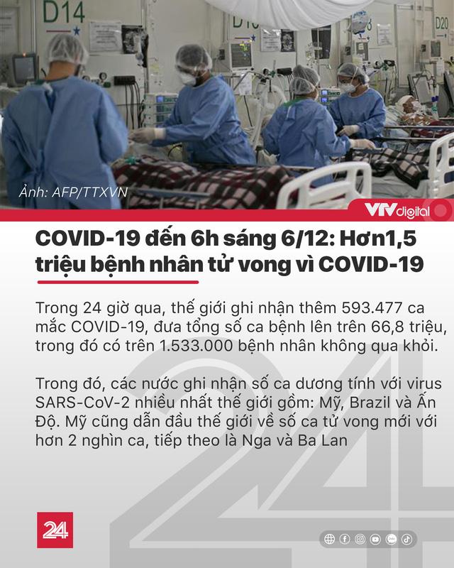 Tin nóng đầu ngày 6/12: Việt Nam sẵn sàng thử nghiệm vaccine COVID-19 trên người - Ảnh 8.