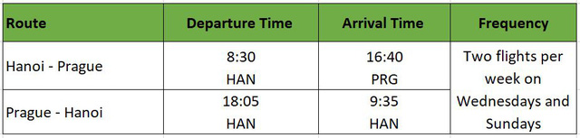 
Detailed flight schedule
