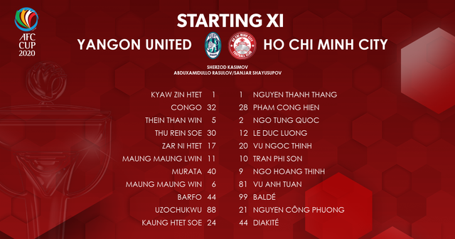 Công Phượng lập công, CLB TP Hồ Chí Minh chia điểm với Yangon United - Ảnh 3.