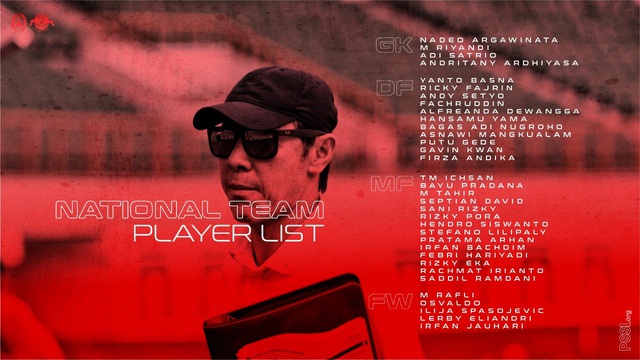 HLV Shin Tae Yong của Indonesia triệu tập 34 cầu thủ để chuẩn bị cho trận gặp ĐT Thái Lan - Ảnh 1.