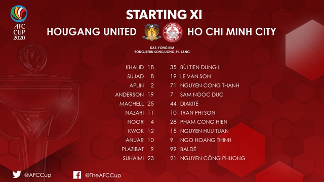 Hougang United 2-3 CLB TP Hồ Chí Minh: 3 điểm trọn vẹn - Ảnh 2.