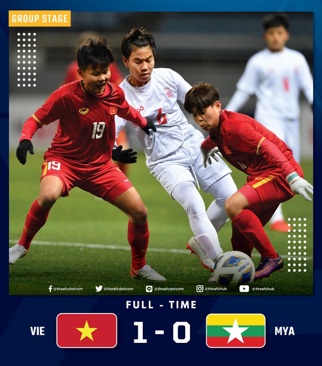 HLV Mai Đức Chung: Thắng Myanmar, toàn đội đã thi đấu với tinh thần phụ nữ Việt Nam - Ảnh 2.