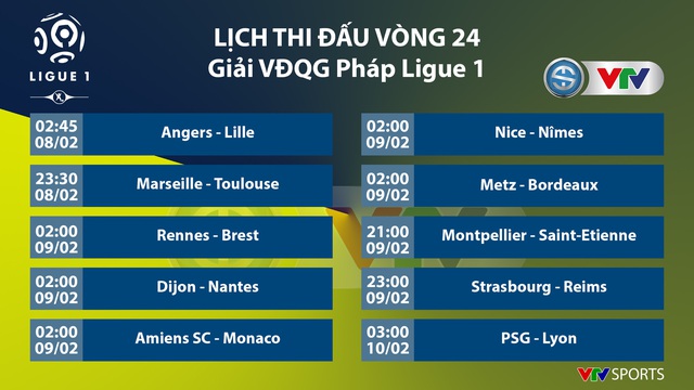 Lịch thi đấu và BXH Giải VĐQG Pháp Ligue I vòng 24: Tâm điểm PSG – Lyon - Ảnh 1.