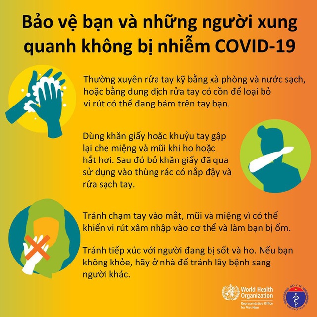 Nhóm người nào dễ bị tổn thương do dịch COVID-19 nhất? - Ảnh 5.