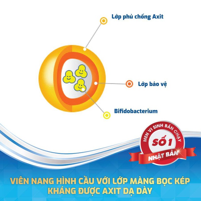 Lợi khuẩn Bifidobacterium – Chiến binh giúp tăng cường hệ miễn dịch trong mùa dịch - Ảnh 2.