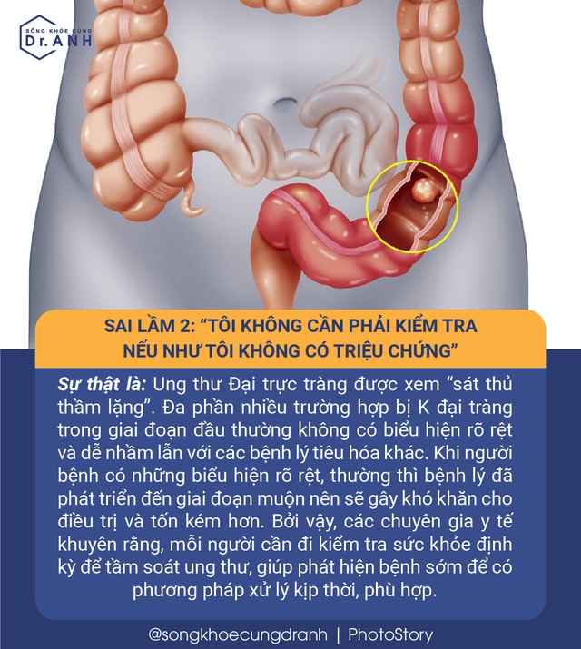 5 quan niệm sai lầm về ung thư đại trực tràng nhiều người Việt mắc phải - Ảnh 2.