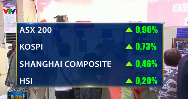 Chứng khoán châu Á tăng điểm trước thềm cuộc họp của FED - Ảnh 1.