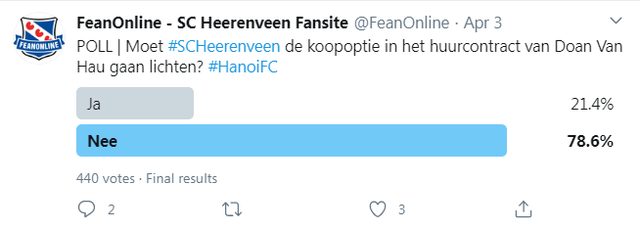 CĐV Heerenveen không muốn đội bóng giữ Đoàn Văn Hậu - Ảnh 1.