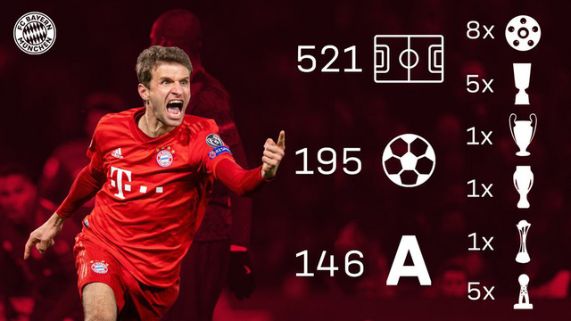Bayern Munich giữ chân thành công trụ cột lâu năm - Ảnh 2.