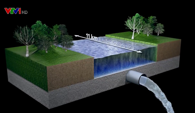 Khoan cống ngầm dẫn nước thải hồi sinh sông Tô Lịch - Ảnh 1.