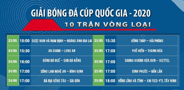 Trận đấu đầu tiên của bóng đá Việt Nam cho phép khán giả trở lại sân cổ vũ - Ảnh 2.