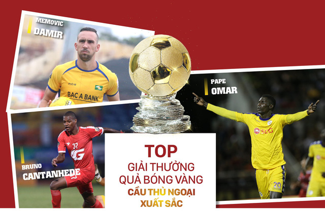 Danh sách rút gọn giải thưởng Quả bóng vàng Việt Nam 2019 - Ảnh 11.