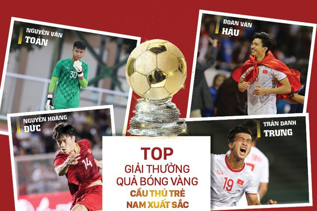 Danh sách rút gọn giải thưởng Quả bóng vàng Việt Nam 2019 - Ảnh 7.