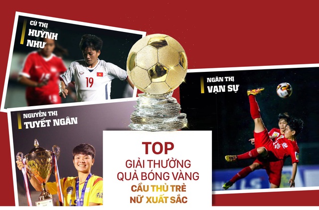 Danh sách rút gọn giải thưởng Quả bóng vàng Việt Nam 2019 - Ảnh 9.