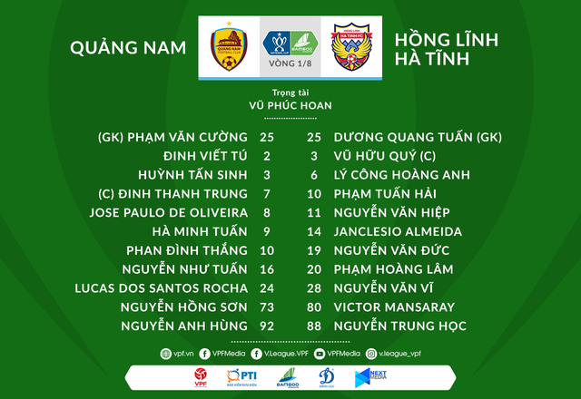 [KT] Vòng 1/8 Cúp Quốc gia: CLB Quảng Nam 0-1 Hồng Lĩnh Hà Tĩnh - Ảnh 1.