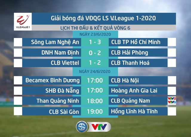 Lịch thi đấu và trực tiếp V.League 2020 hôm nay (24/6): Than Quảng Ninh - CLB Quảng Nam (18h00 trên VTV5, VTV6) - Ảnh 2.