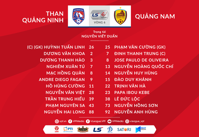 Than Quảng Ninh 3-1 CLB Quảng Nam: Fagan lập cú đúp trên chấm 11m, Than Quảng Ninh giành 3 điểm quan trọng - Ảnh 1.
