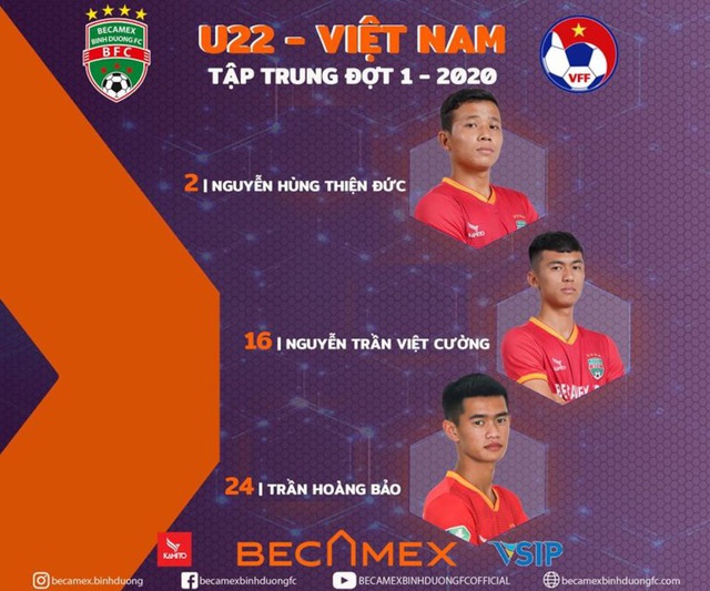 3 cầu thủ B.Bình Dương được HLV Park Hang Seo gọi tập trung lên ĐT U22 Việt Nam - Ảnh 2.