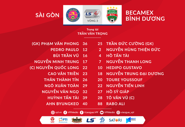 CLB Sài Gòn 0-0 Becamex Bình Dương: Chủ nhà phung phí cơ hội - Ảnh 2.