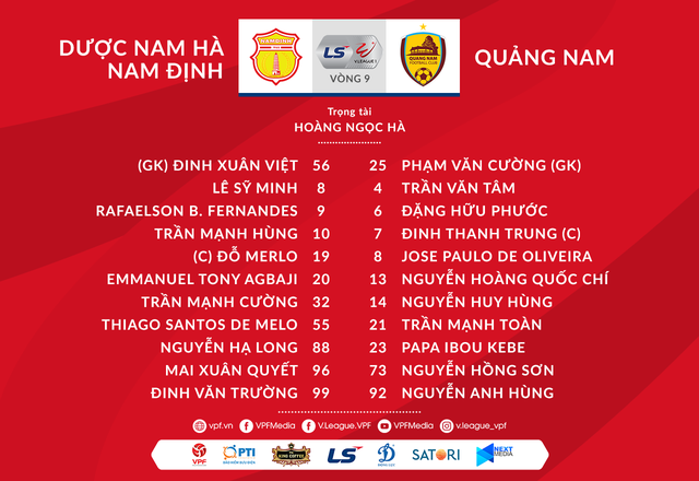 VIDEO Highlights: DNH Nam Định 1-0 CLB Quảng Nam (Vòng 9 LS V.League 1-2020) - Ảnh 1.