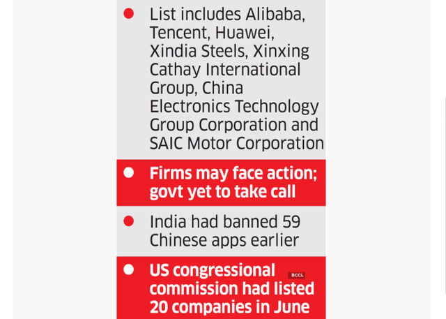 Ấn Độ sớm hành động chống lại 7 công ty Trung Quốc có liên quan tới quân đội - Ảnh 1.