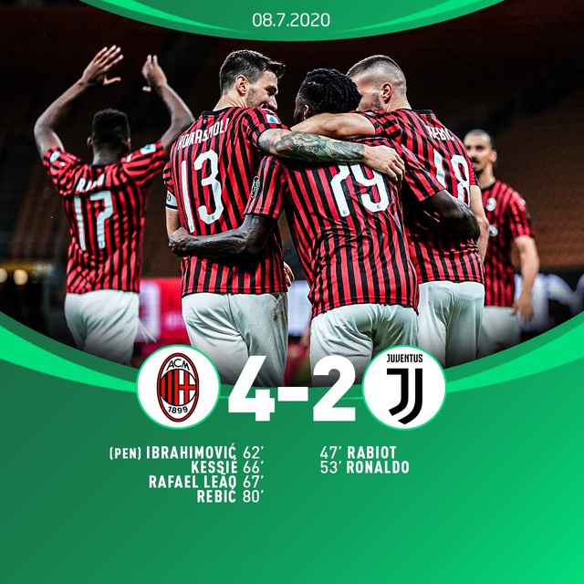 AC Milan 4-2 Juventus: Ibrahimovic làm lu mờ Ronaldo, Milan ngược dòng ấn tượng - Ảnh 3.