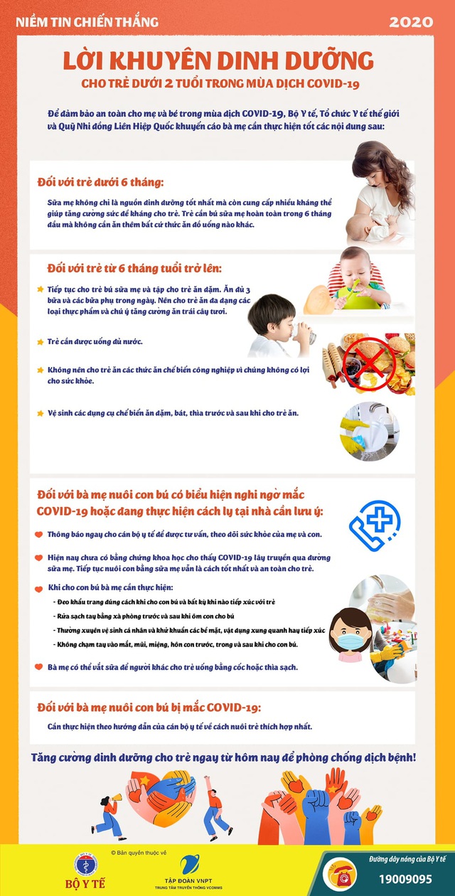 Lời khuyên dinh dưỡng dành cho trẻ dưới 2 tuổi trong dịch COVID-19 - Ảnh 1.