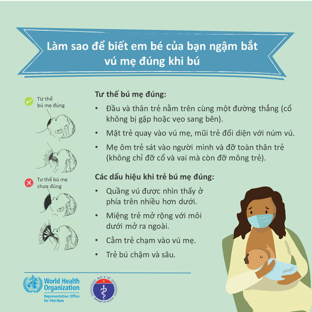 Nuôi con bằng sữa mẹ là phương pháp tốt nhất để đảm bảo sức khỏe và tăng cường đề kháng cho trẻ sơ sinh. Việt Nam đã nỗ lực tăng cường chính sách hỗ trợ cho các bà mẹ trong việc nuôi con bằng sữa mẹ. Hình ảnh liên quan sẽ giúp người xem hiểu rõ hơn về lợi ích và cách thực hiện của phương pháp này.