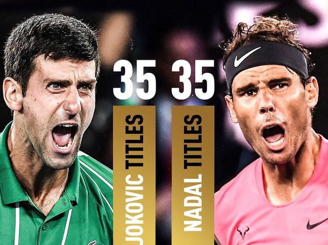 Djokovic cân bằng kỷ lục của Nadal - Ảnh 2.