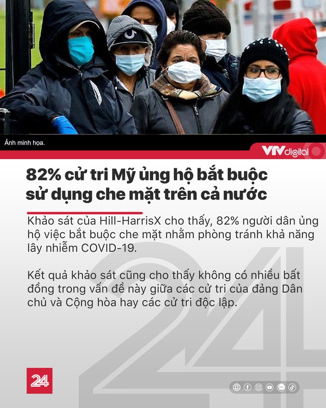 Tin nóng đầu ngày 6/8: TP.HCM ra mắt ATM khẩu trang, Hà Nội thêm 1 ca mắc COVID-19 - Ảnh 5.