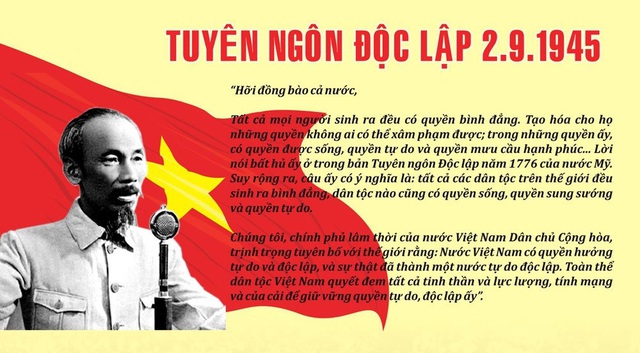 Kỷ niệm 78 năm Quốc khánh nước CHXHCN Việt Nam - Ảnh 1.