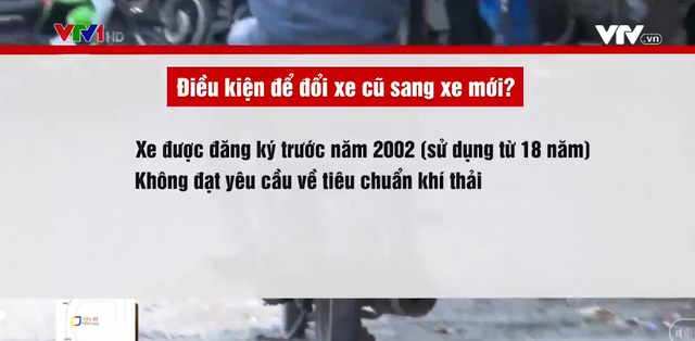 Hà Nội dự kiến đổi xe máy cũ lấy xe máy mới: Liệu có khả thi? - Ảnh 1.