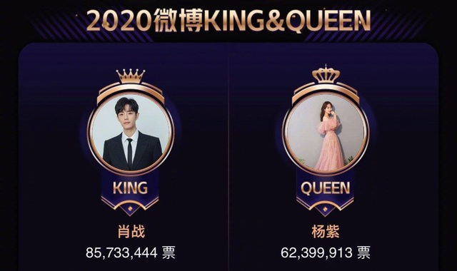 King - Queen của Đêm hội Weibo gọi tên Tiêu Chiến - Dương Tử - Ảnh 1.