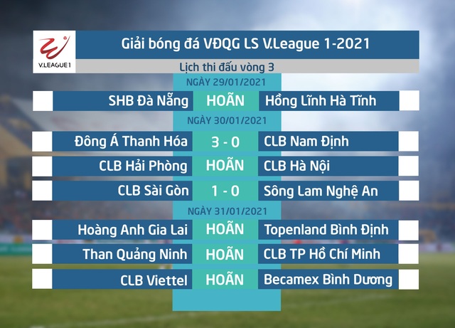 VIDEO Highlights: Đông Á Thanh Hóa 3-0 CLB Nam Định (Vòng 3 LS V.League 1-2021) - Ảnh 2.
