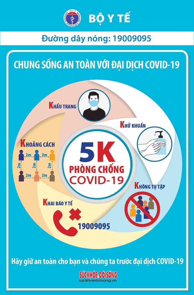 Sáng 31/1, thêm 14 ca mắc mới COVID-19 trong cộng đồng ở Hà Nội và 4 tỉnh khác - Ảnh 3.