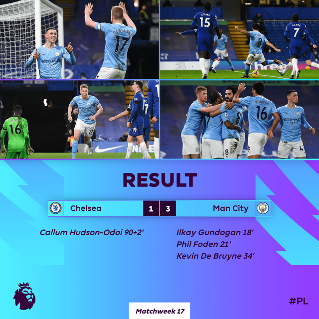 Chelsea 1-3 Man City: Áp lực đè nặng lên thầy trò HLV Lampard - Ảnh 5.