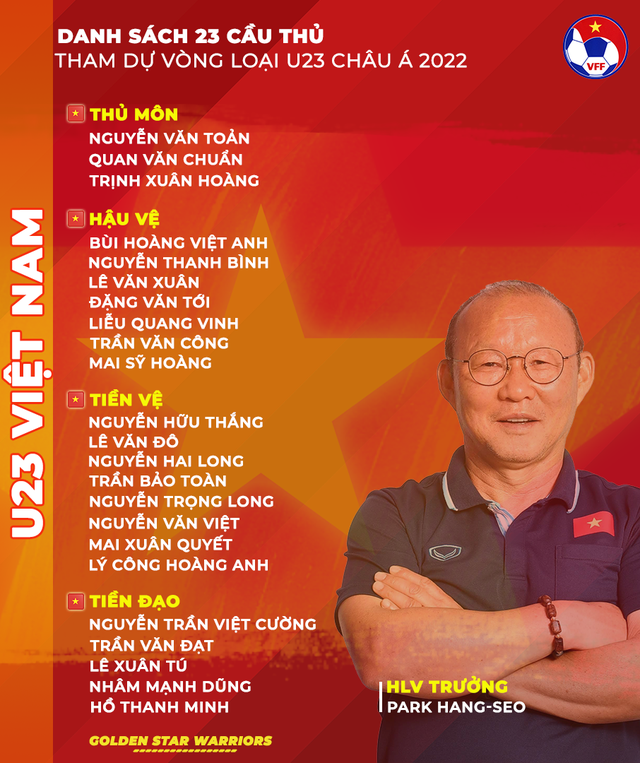 Đài THVN phát sóng trực tiếp các trận đấu của U23 Việt Nam tại vòng loại U23 châu Á 2022 - Ảnh 2.