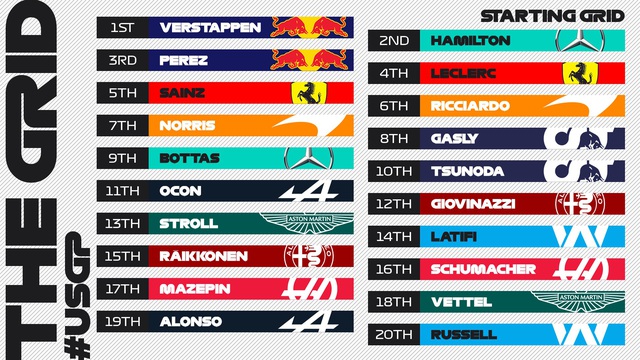 Max Verstappen giành vị trí xuất phát đầu tiên tại GP Mỹ - Ảnh 3.