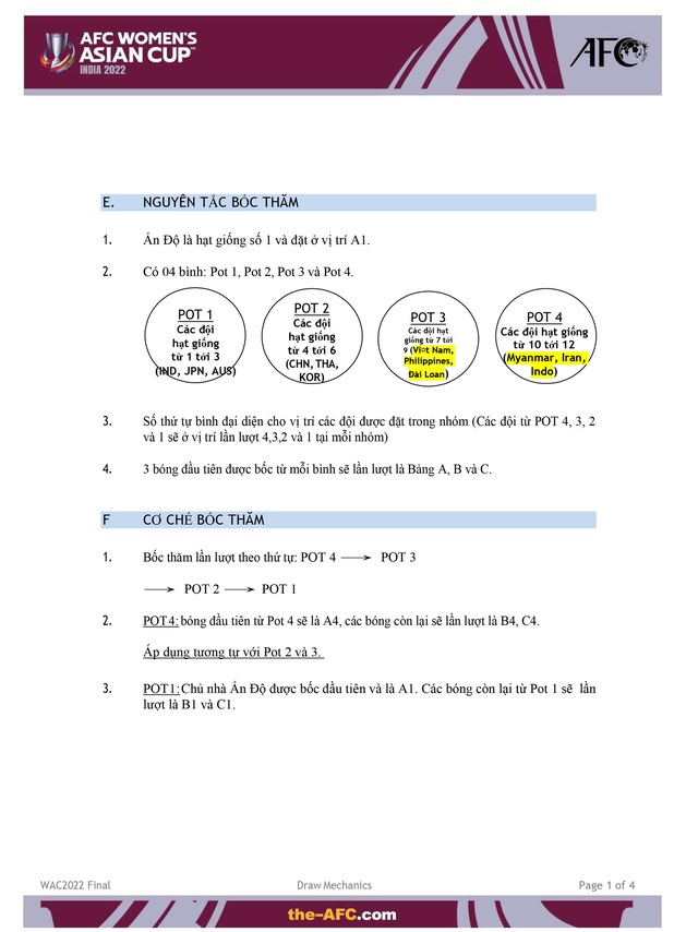 14h00 hôm nay (28/10) bốc thăm chia bảng vòng chung kết Asian Cup Nữ 2022 | Trực tiếp trên VTV6 và VTVGo - Ảnh 2.
