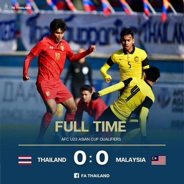 Hoà U23 Malaysia, U23 Thái Lan có nguy cơ bị loại VCK U23 châu Á 2022 - Ảnh 1.