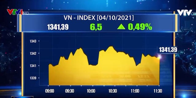 VN-Index vượt mốc 1.340 điểm - Ảnh 1.