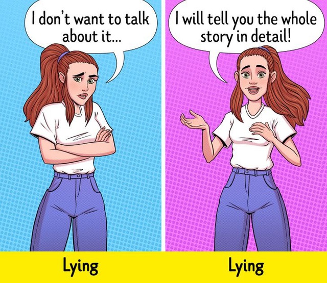 Phân biệt lời nói thật và nói dối trong tích tắc với 8 dấu hiệu phổ biến - Ảnh 2.