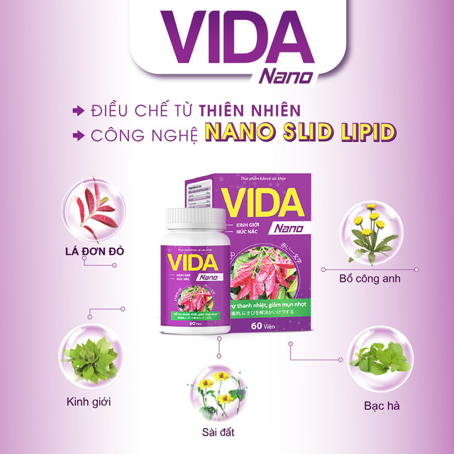 Chuyên gia nói gì về Vida Nano – Đột phá ứng dụng công nghệ Nano Solid - Lipid Nhật Bản trong hỗ trợ các vấn đề về da? - Ảnh 2.