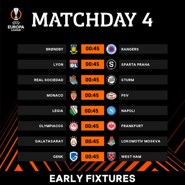 Lịch thi đấu UEFA Europa League đêm nay: Leicester đối đầu Spartak Moscow, Napoli so tài Legai Warsaw - Ảnh 1.