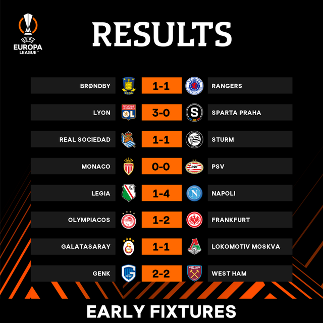 Europa League | Napoli thắng nhàn Legia Warsaw, West Ham chia điểm trước Genk - Ảnh 4.