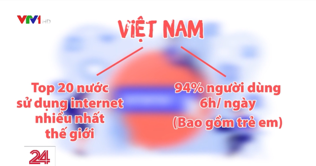 Trẻ em Việt Nam đang phụ thuộc vào Internet như thế nào? - Ảnh 1.