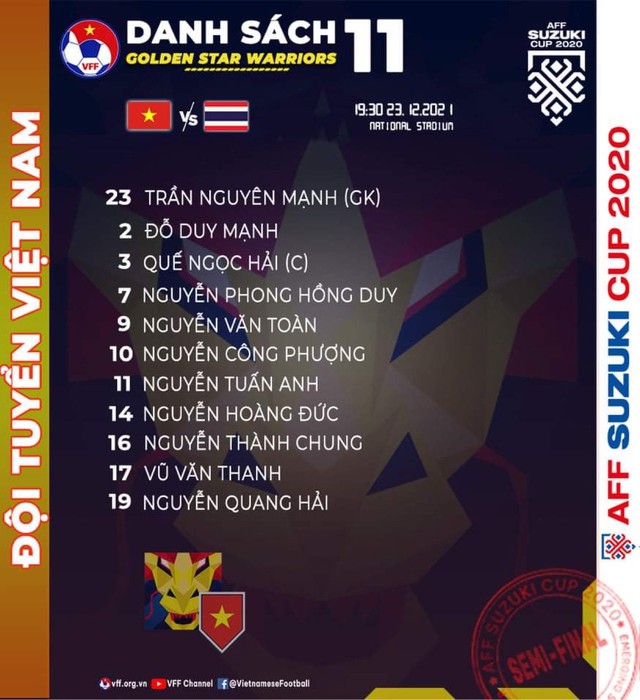 Đội hình của Việt Nam và Thái Lan luôn được chú ý trước mỗi trận đấu giữa hai đội. Những thông tin về đội hình sẽ giúp bạn hiểu rõ hơn về chiến thuật và cách mà các cầu thủ cũng như huấn luyện viên của hai đội tạo ra chiến thắng. Hãy cùng tìm hiểu và trải nghiệm trận đấu đầy hấp dẫn này.